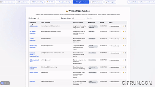 Guest Posts, Handled